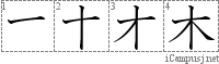 Stroke Order Diagram