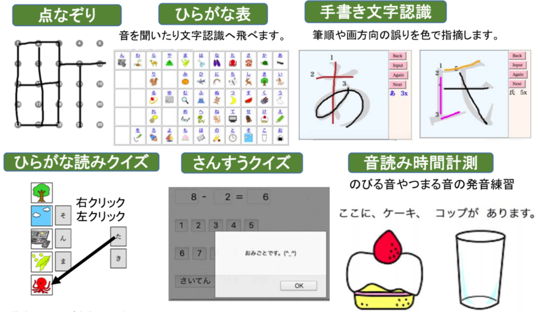 連合学習