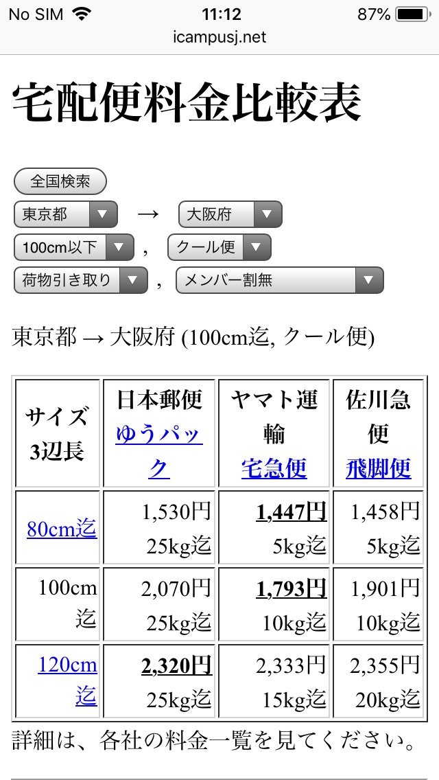 サイズ 料金 ヤマト 運輸