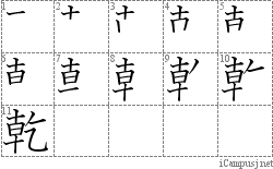 乾: Stroke Order Diagram