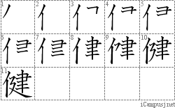 健 イ建 漢字筆順辞書 Kanji Stroke Order Dictionary For Associative Learning