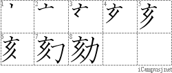 劾: Stroke Order Diagram