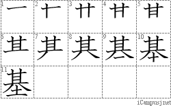 Stroke Order Diagram