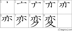 Stroke Order Diagram