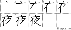 Stroke Order Diagram