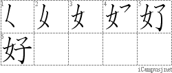 Stroke Order Diagram