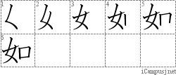 如: Stroke Order Diagram