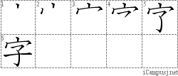 Stroke Order Diagram