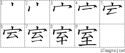 Stroke Order Diagram