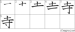 Stroke Order Diagram