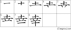 Stroke Order Diagram