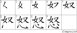 怒: Stroke Order Diagram