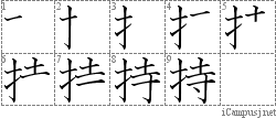 Stroke Order Diagram