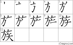 Stroke Order Diagram