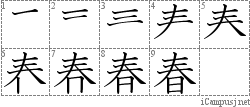 Stroke Order Diagram