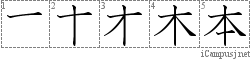 本: Stroke Order Diagram