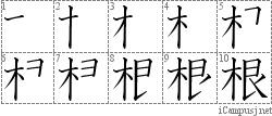 Stroke Order Diagram