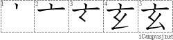 Stroke Order Diagram