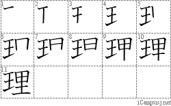 Stroke Order Diagram