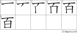 Stroke Order Diagram