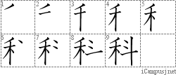 Stroke Order Diagram