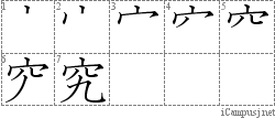 究: Stroke Order Diagram