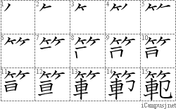 範: Stroke Order Diagram