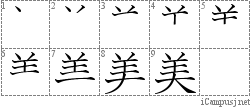 美: Stroke Order Diagram