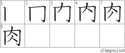 Stroke Order Diagram