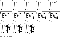 腫: Stroke Order Diagram