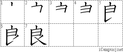 Stroke Order Diagram