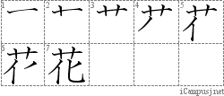 Stroke Order Diagram