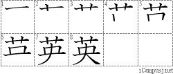 Stroke Order Diagram