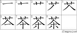 Stroke Order Diagram