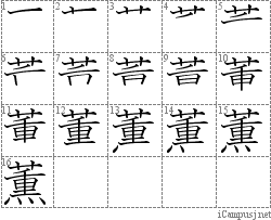 薫: Stroke Order Diagram