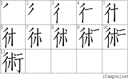 術: Stroke Order Diagram