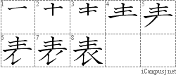 Stroke Order Diagram