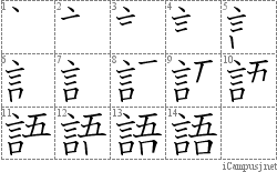 Stroke Order Diagram