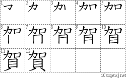 Stroke Order Diagram