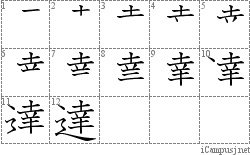 達: Stroke Order Diagram