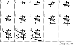 Stroke Order Diagram