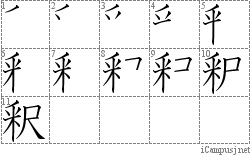 Stroke Order Diagram