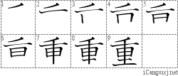 Stroke Order Diagram