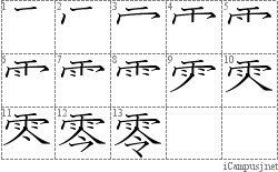 Stroke Order Diagram