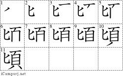 頃: Stroke Order Diagram