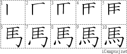 Stroke Order Diagram