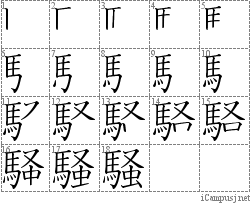 騒: Stroke Order Diagram