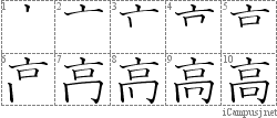 高: Stroke Order Diagram