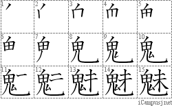 Stroke Order Diagram